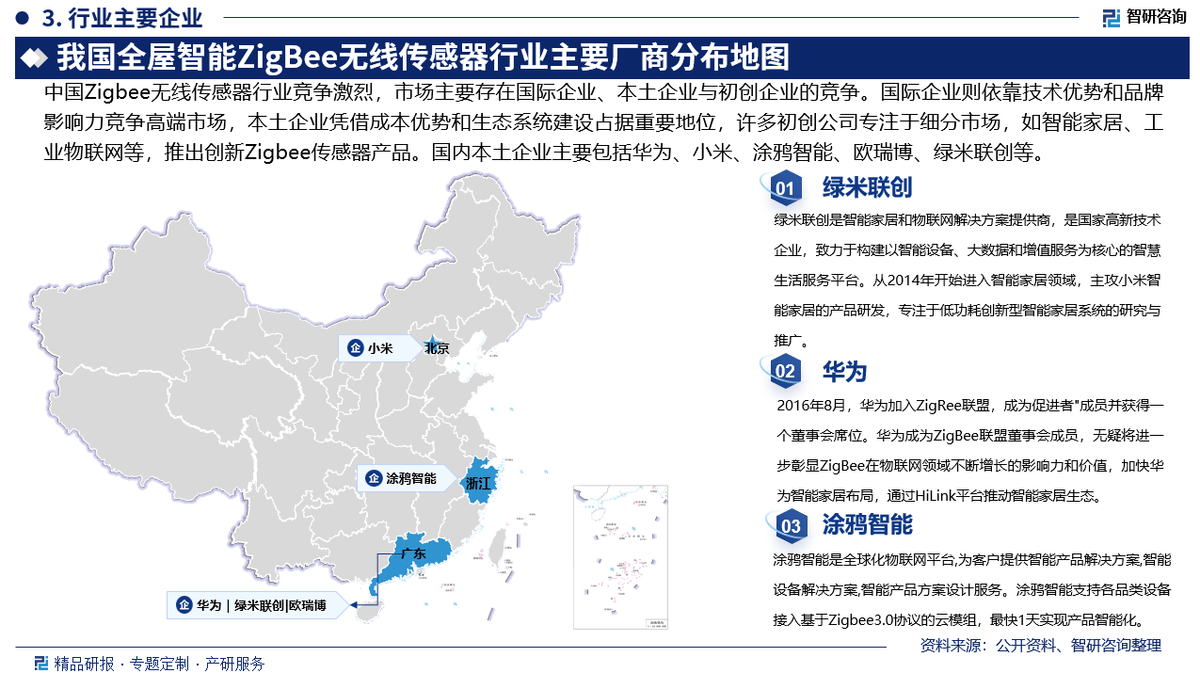 EE无线传感器行业市场概况分析及投资前景分析报告麻将胡了试玩平台2025版中国全屋智能ZIGB(图3)