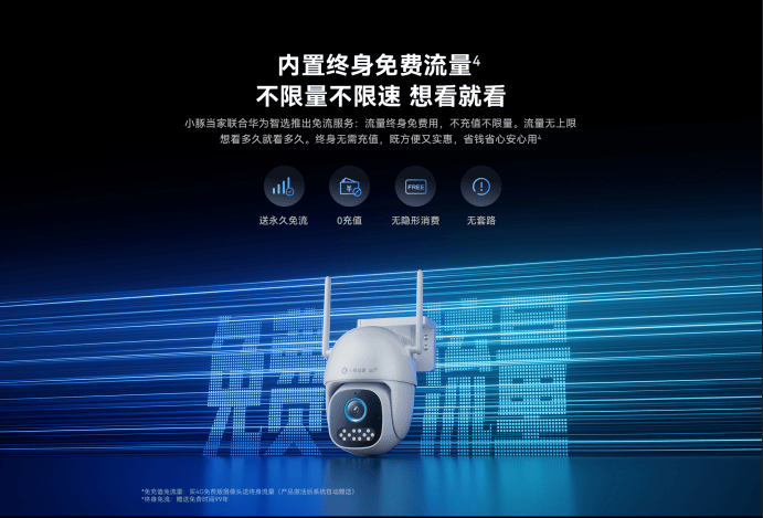 头4G免费版重磅升级！终身免流开启智能安防新纪元麻将胡了试玩网站免费华为智选 小豚当家室外摄像(图2)