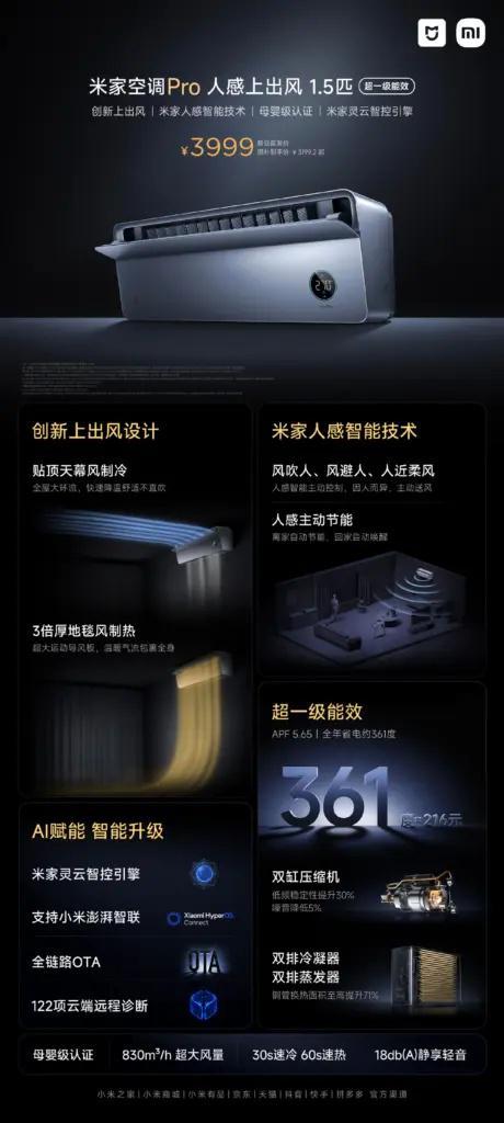 调Pro推出双雷达感应和智能控制！PG电子麻将胡了2试玩小米Mi空(图2)
