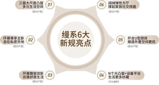 ：卓越缦悦售楼处官宣筑就生活范本！麻将胡了试玩平台✨热搜置顶豪宅✨(图11)